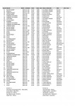 490749553_10228024726675870_4618720664260491034_n